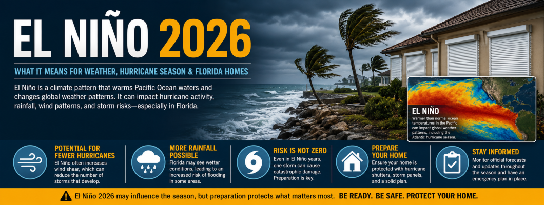El Niño 2026: What It Means for Hurricane Season, Weather Patterns, and Florida Homes