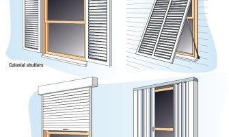 The Complete Guide to Buying the Best Storm Shutters: All You Need to Know