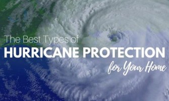 Hurricane Shutters: Cost, Comparison, and Reviews