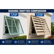 Impact Bahama Shutter | 4" Adjustable Blade | Miami-Dade Approved | Custom Sizes
