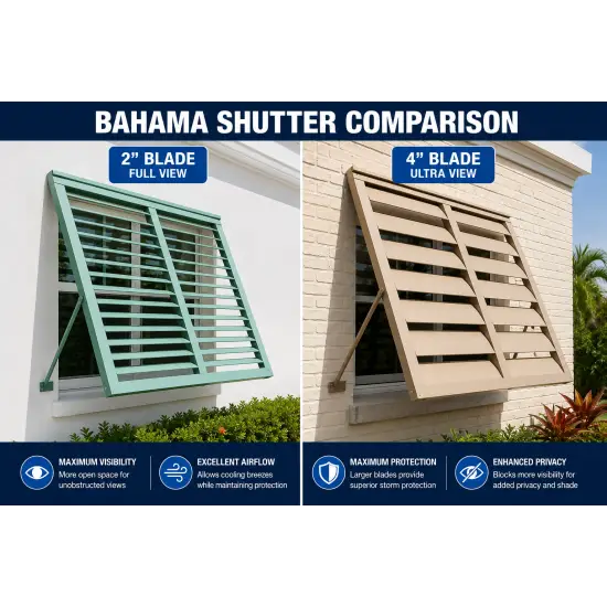Bahama Shutters – 2" Adjustable Blades | Impact Rated
