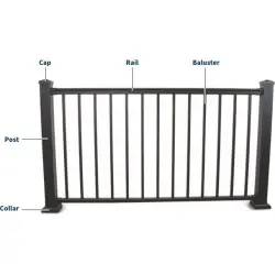 Aluminum Fences & Rails | 10ft Sections