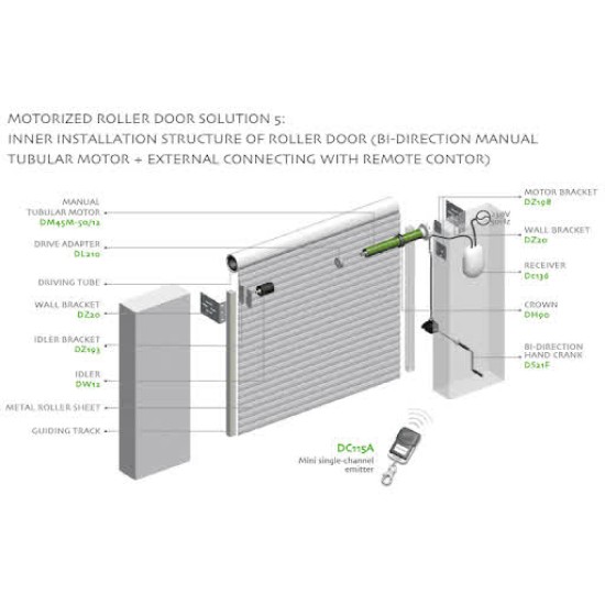 100Nm Tubular Motors – Dooya™ | With Manual Override