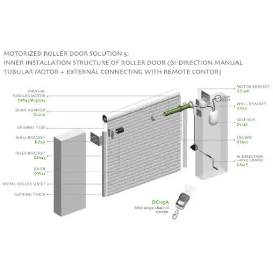 50Nm Tubular Motors – Dooya™ | No Manual Override