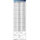 Storm Panels – Complete System | Impact Rated